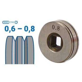   25x7,4 mm V profilú huzalelőtoló görgő: 0,6-0,8 (MIG/MMA160 D; MIG/MMA 160 SYN)