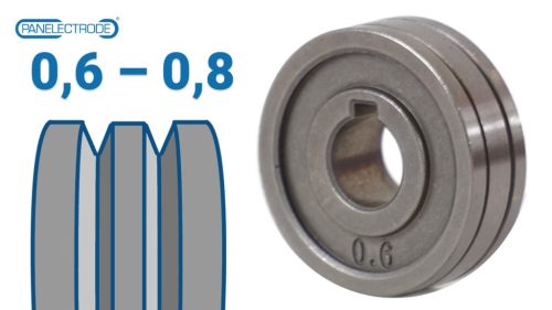 30x10x10 mm V profilú huzalelőtoló görgő: 0,6-0,8 (MIG/MMA 200 D; MIG/MMA 200 LCD)