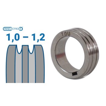  30x22x10 mm U profilú huzalelőtoló görgő: 1,0-1,2 (ZEUS 200 LCD 4x4; ZEUS 300 DP)