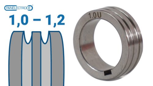 30x22x10 mm U profilú huzalelőtoló görgő: 1,0-1,2 (ZEUS 200 LCD 4x4; ZEUS 300 DP)