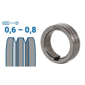   30x22x10 mm V profilú huzalelőtoló görgő: 0,6-0,8 (ZEUS 200 LCD 4x4; ZEUS 300 DP)