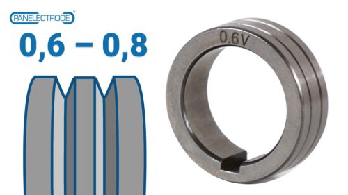 30x22x10 mm V profilú huzalelőtoló görgő: 0,6-0,8 (ZEUS 200 LCD 4x4; ZEUS 300 DP)