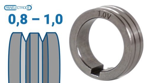30x22x10 mm V profilú huzalelőtoló görgő: 0,8-1,0 (ZEUS 200 LCD 4x4; ZEUS 300 DP)